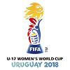 Copa do Mundo (M) U17 Copa do Mundo (M) U17