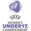 Euro U17 (M)