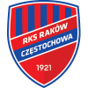 Rakow Rakow