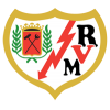 Rayo Vallecano Rayo Vallecano